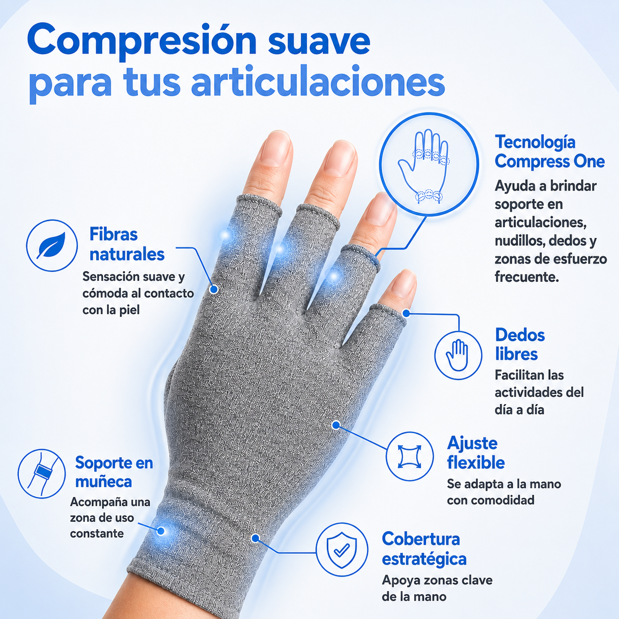 ComplexHand - Alivio al instante a dolores molestos ✋🏻♥️