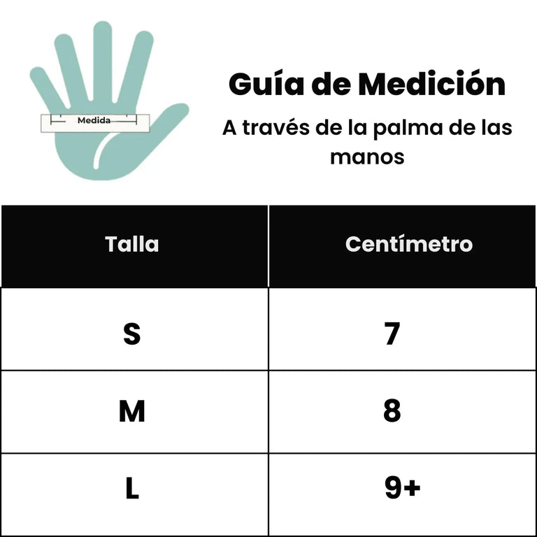 ComplexHand - Alivio al instante a dolores molestos ✋🏻♥️
